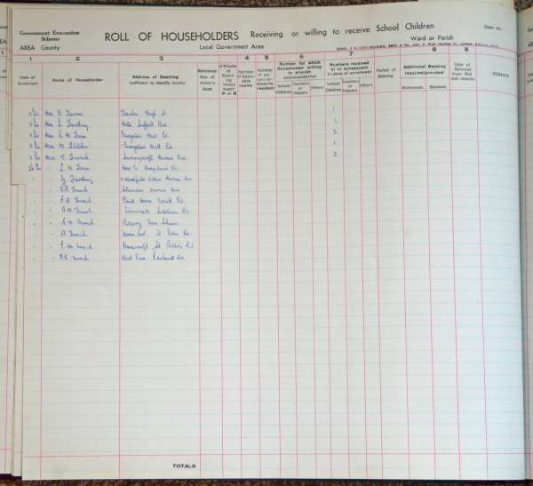 Click to Pause Slide Show


 Evacuation. Roll of Householders. Ledger from WMUDC. Letter F. 
Cat1 Museum-->Papers-->West Mersea Council Cat2 War-->World War 2