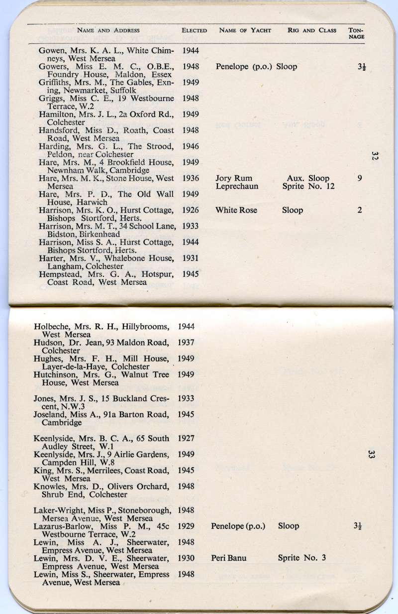  West Mersea Yacht Club Year Book 1950 Pages 32 and 33

Members names and yachts G-L 
Cat1 Mersea-->Clubs & Organisations