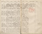 771. ID MP16_042 Salcott farm Labour Accounts Book No. 16. 4 April 1892 - 23 March 1895.
19 August 1893 Thrashed wheat from Little Storms with Mr Coppins Machine.
19 ...
Cat1 Books-->Farm Accounts Cat2 Farming Cat3 Farming