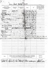 359. ID MCL_CES_013 Cecil Geoffrey Hewes ['Ces' Hewes] - Royal Navy Papers.
24 May 1940 EUROPA [ HMS EUROPA was the shore establishment at 'Sparrows Nest', Lowestoft ...
Cat1 Families-->Hewes
